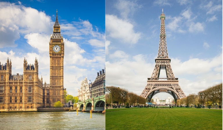 Excursión Londres & Europa